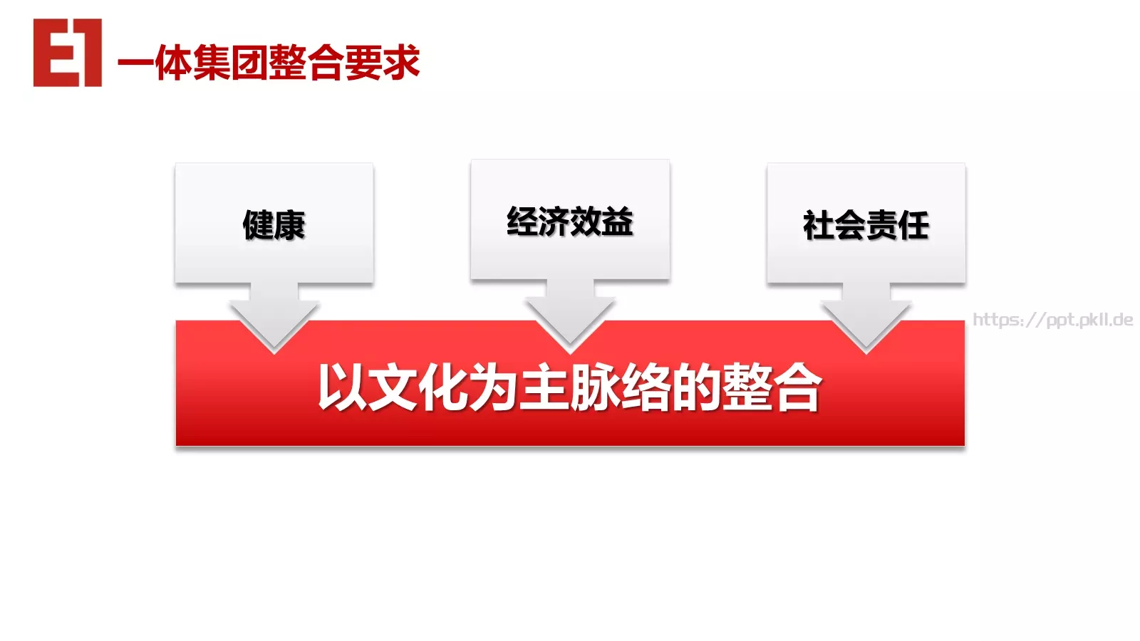 年会盛典一体集团节日庆典PPT模板 第 2 页缩略图
