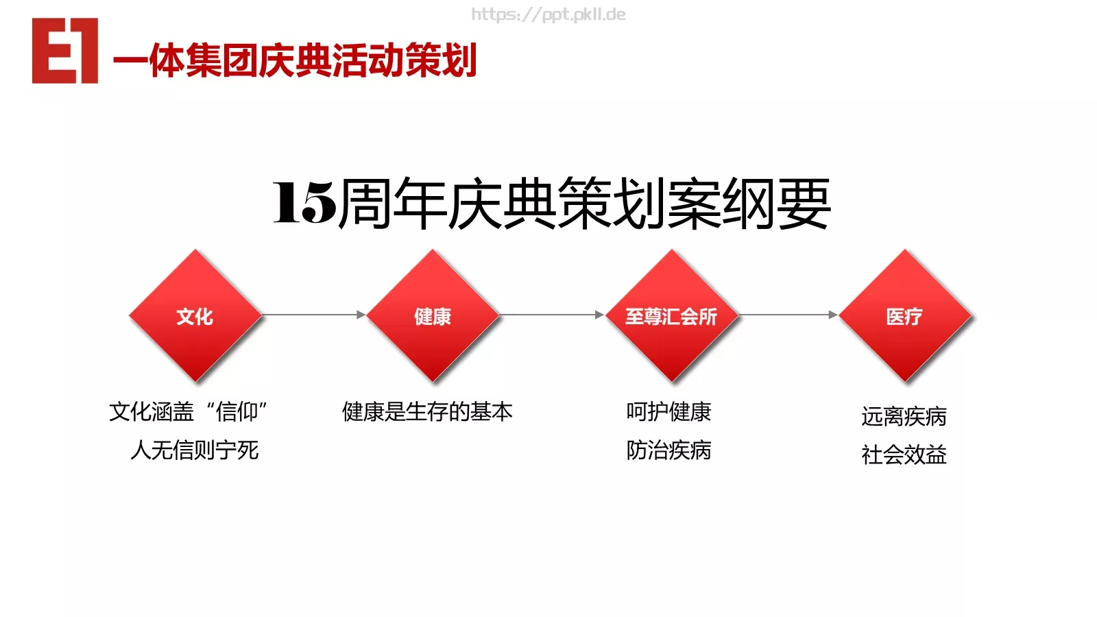 年会盛典一体集团节日庆典PPT模板 第 3 页缩略图