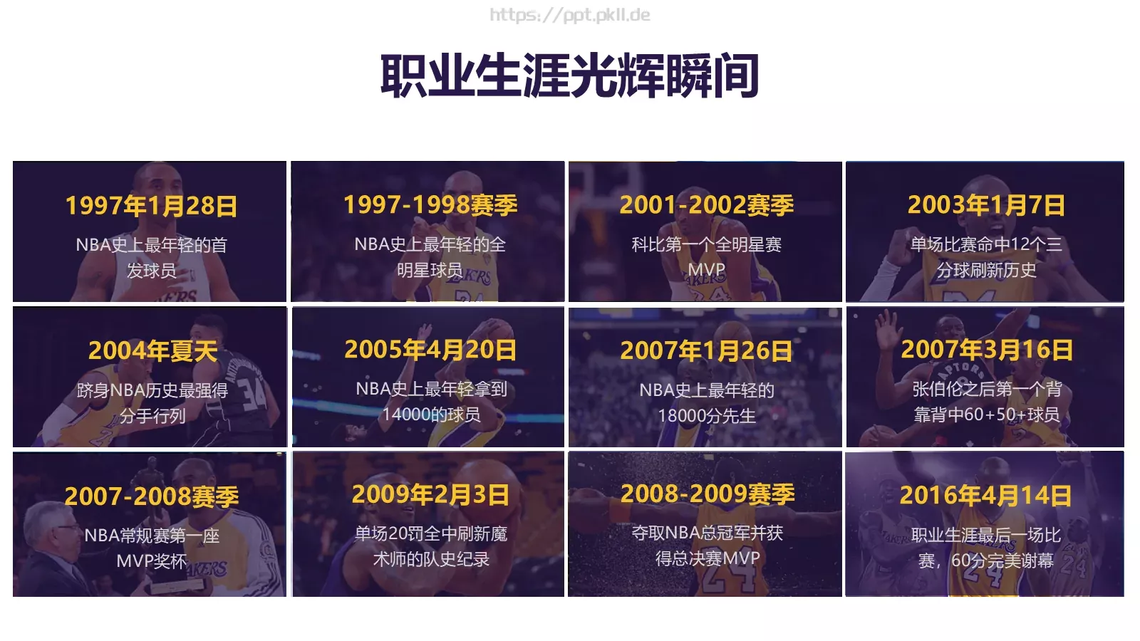 主题精选 (19PPT模板 第 8 页预览图