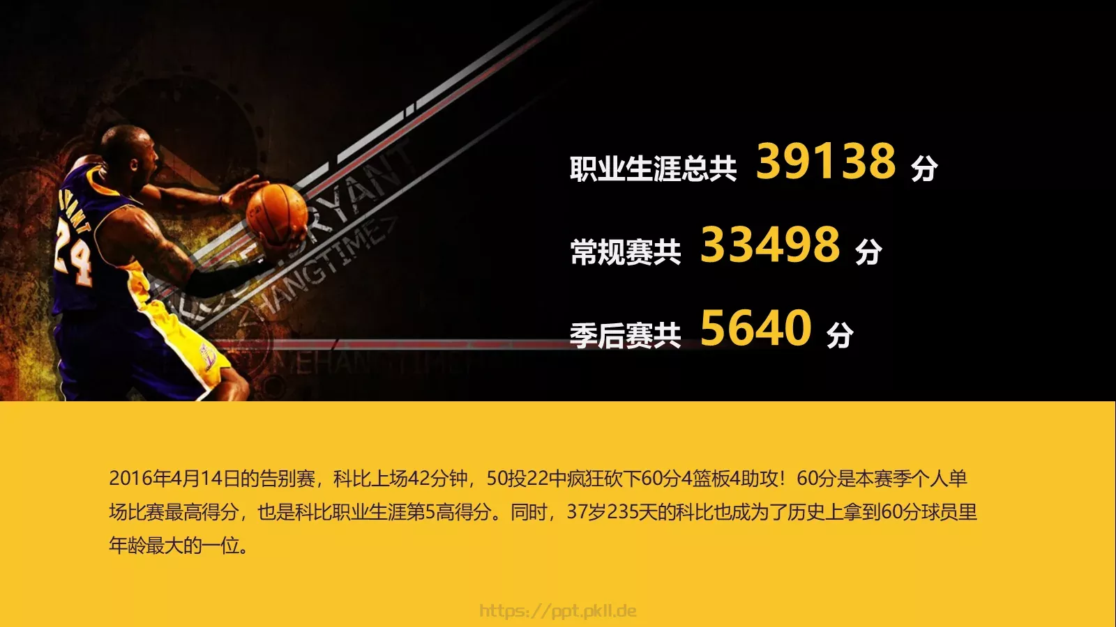 主题精选 (19PPT模板 第 10 页预览图