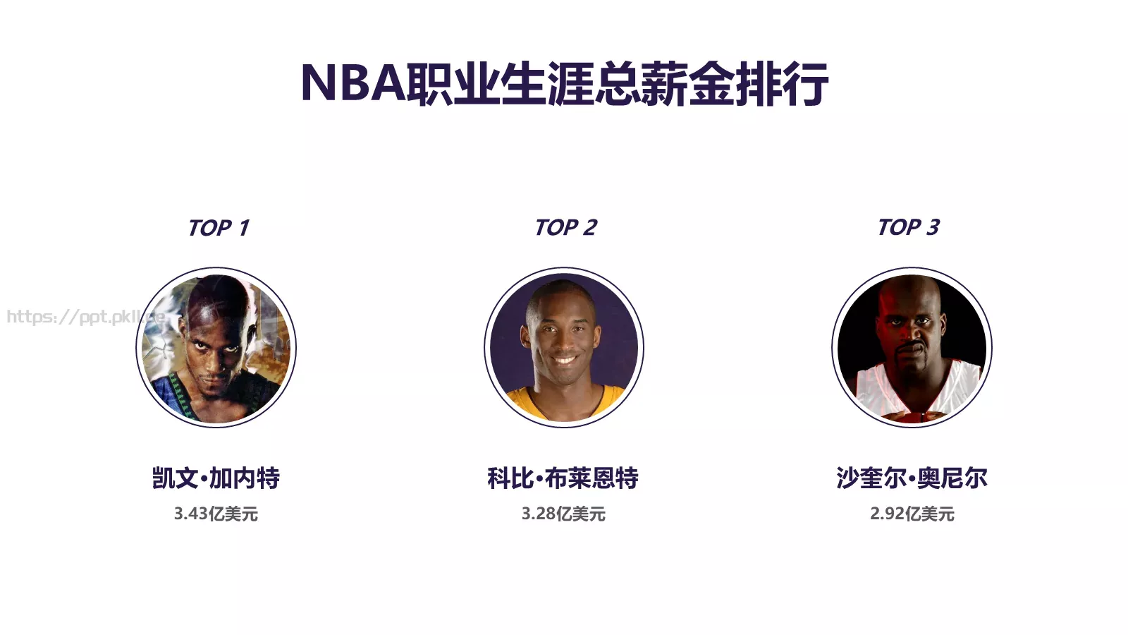 主题精选 (19PPT模板 第 15 页预览图