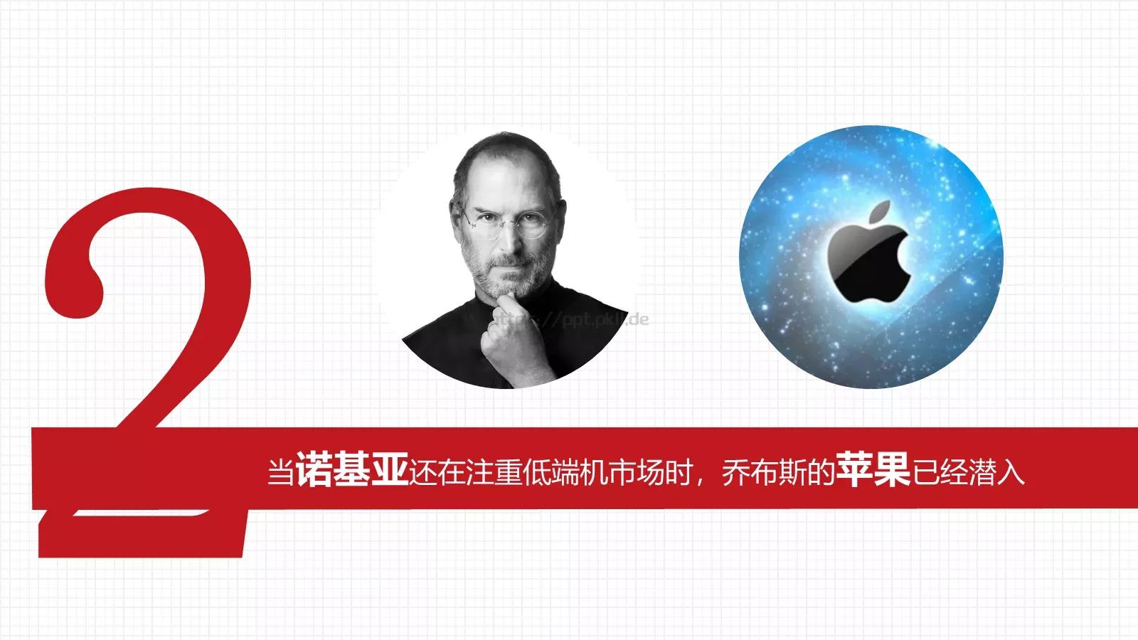 未来十年我们拼什么PPT模板 第 3 页缩略图