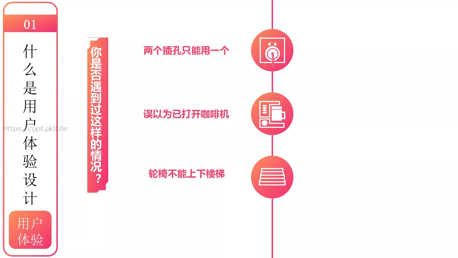 用户体验要素介绍PPT模板 第 2 页缩略图