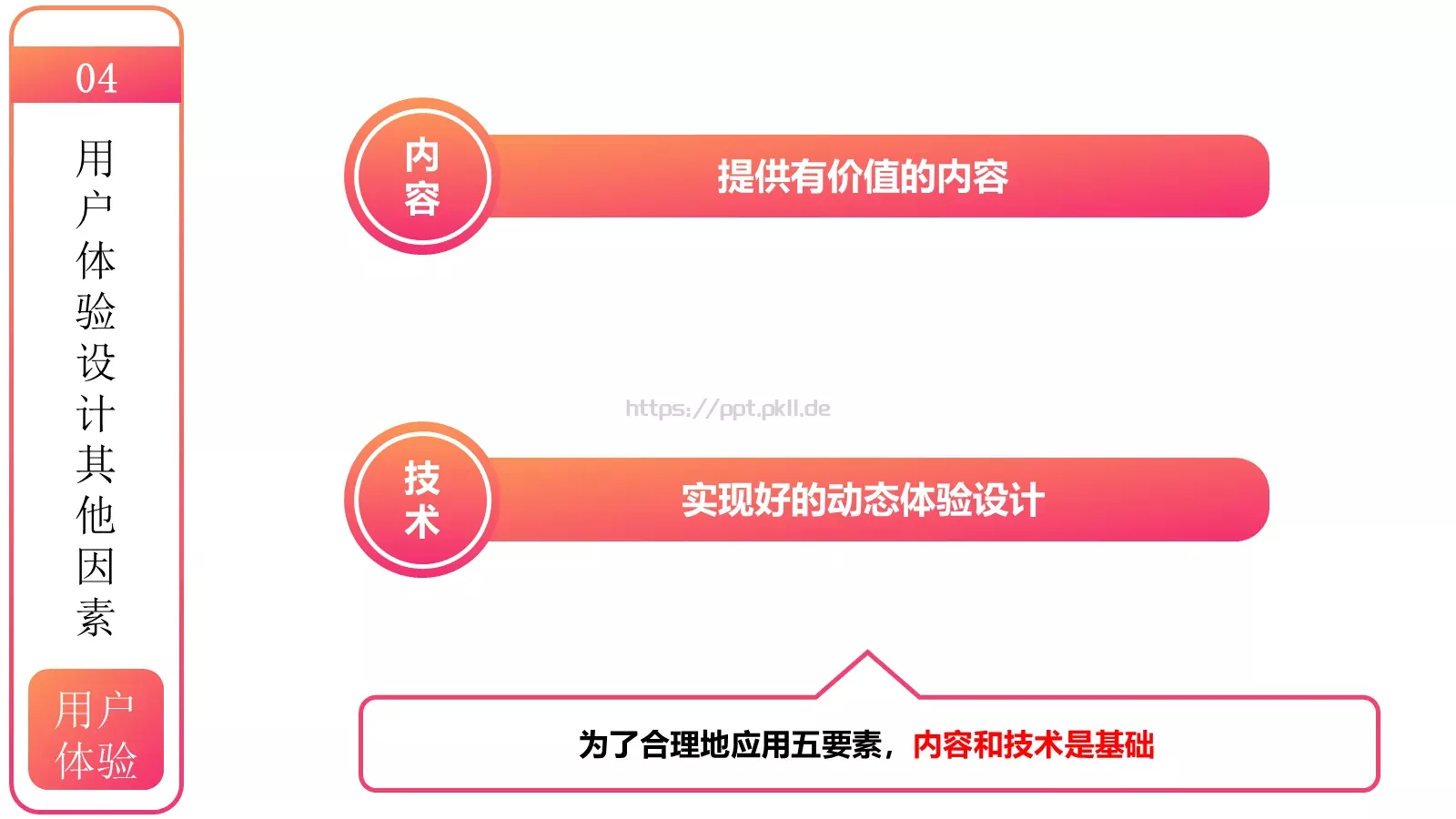用户体验要素介绍PPT模板 第 9 页预览图