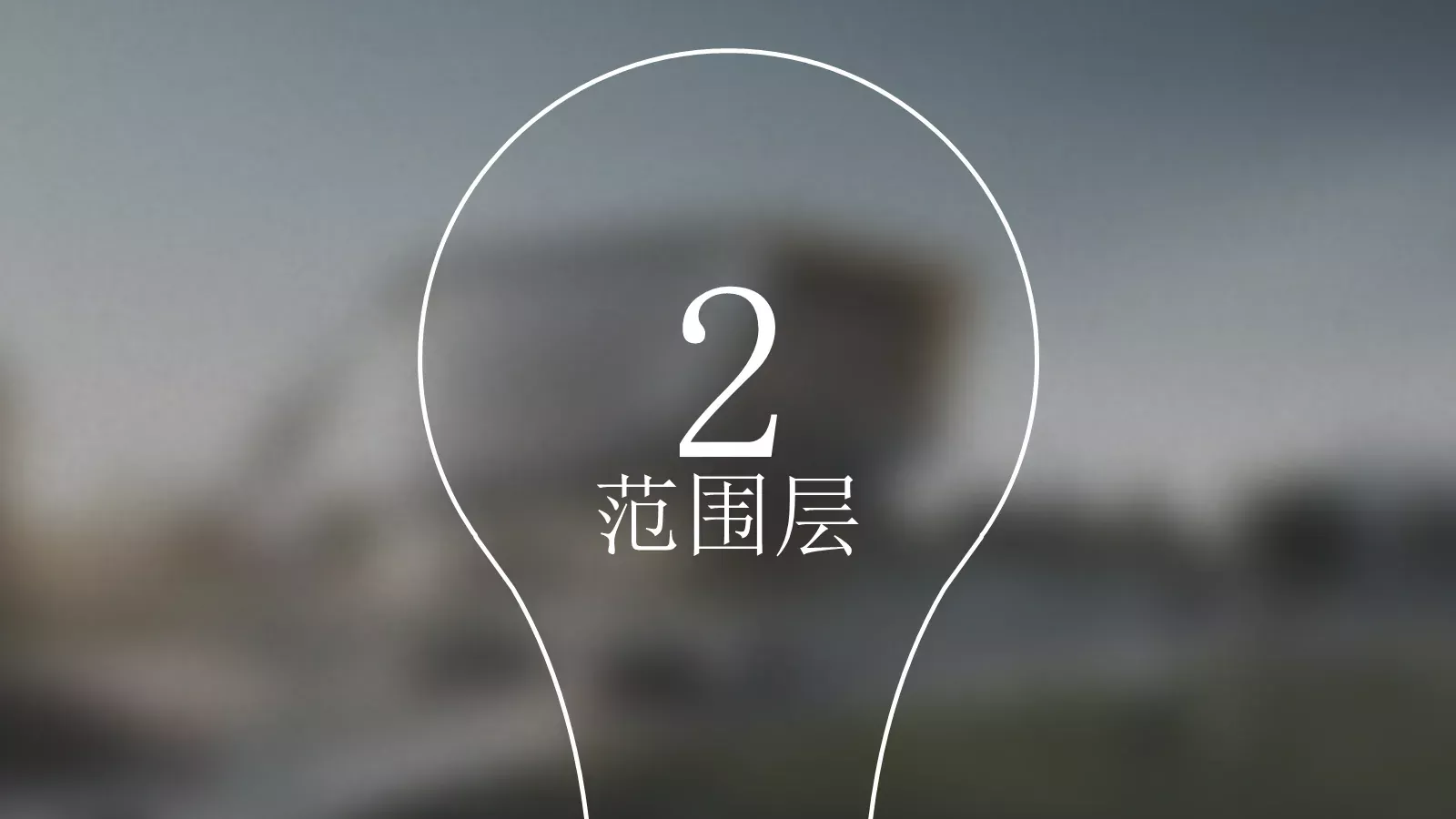 用户体验要素介绍PPT模板 第 14 页预览图