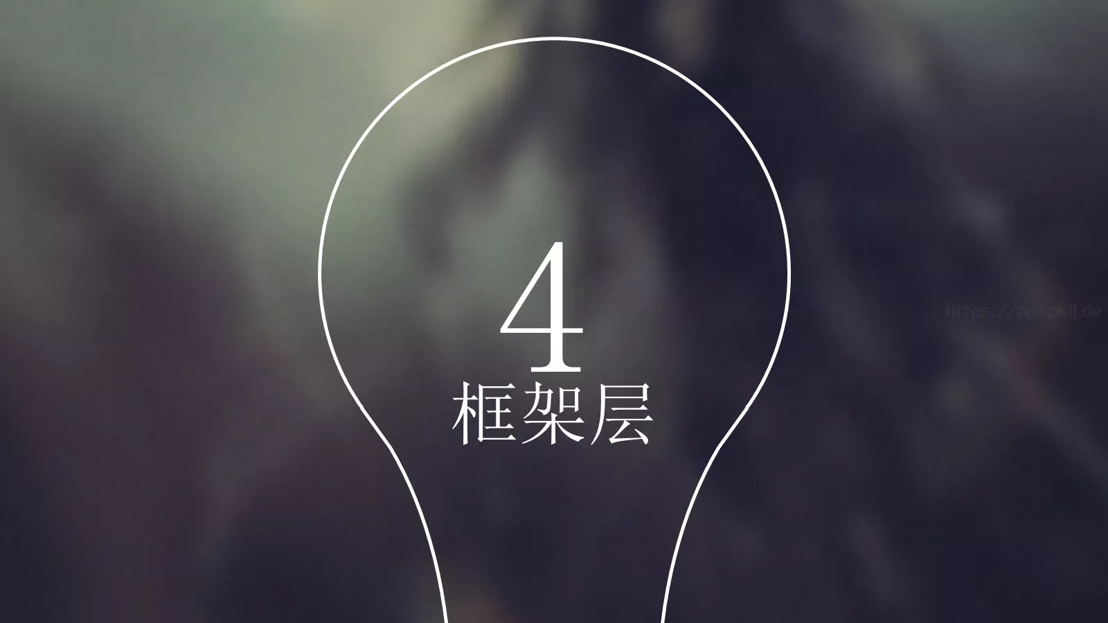 用户体验要素介绍PPT模板 第 22 页预览图