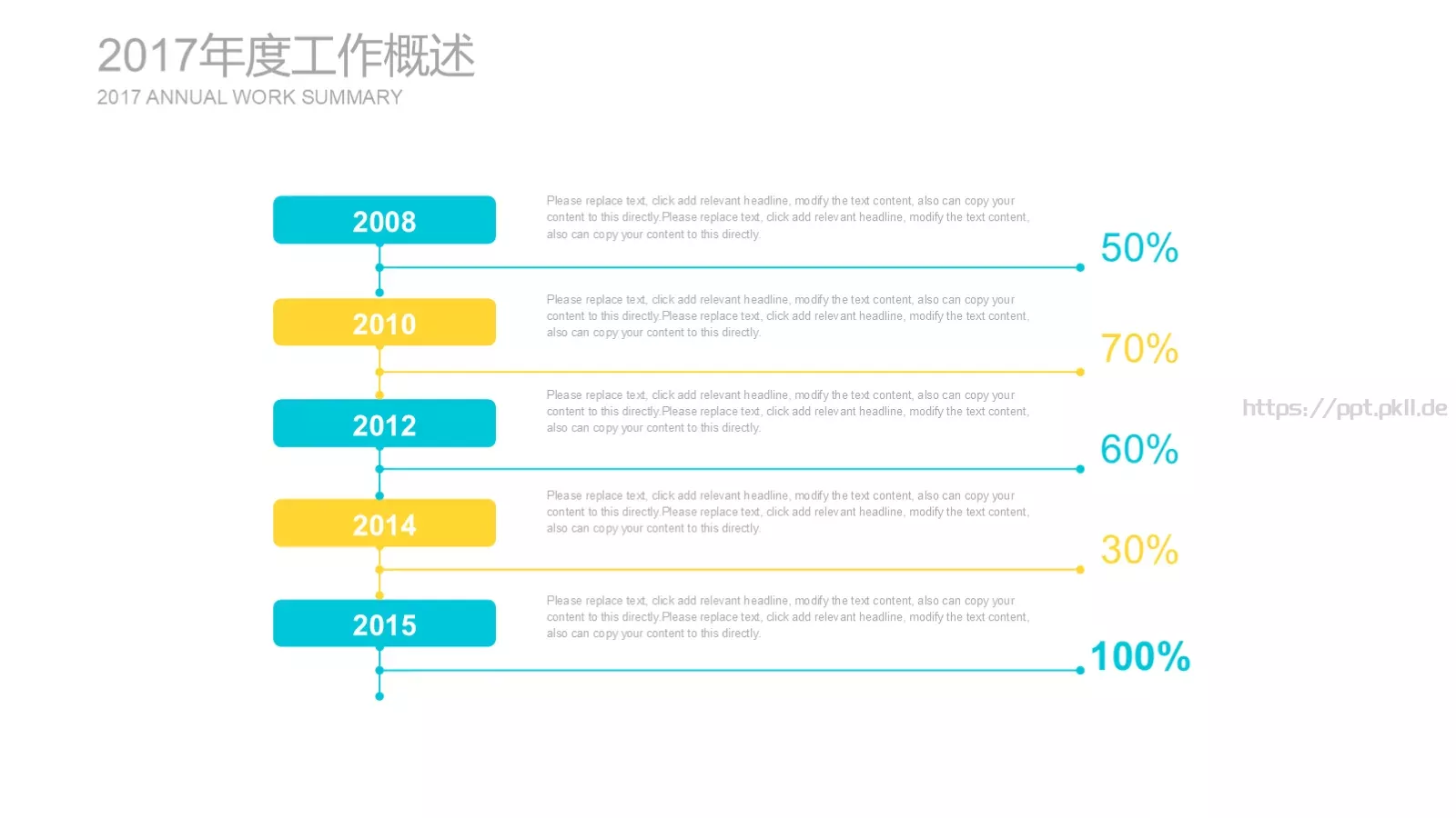 竞聘应聘个人简历PPT模板 第 21 页预览图