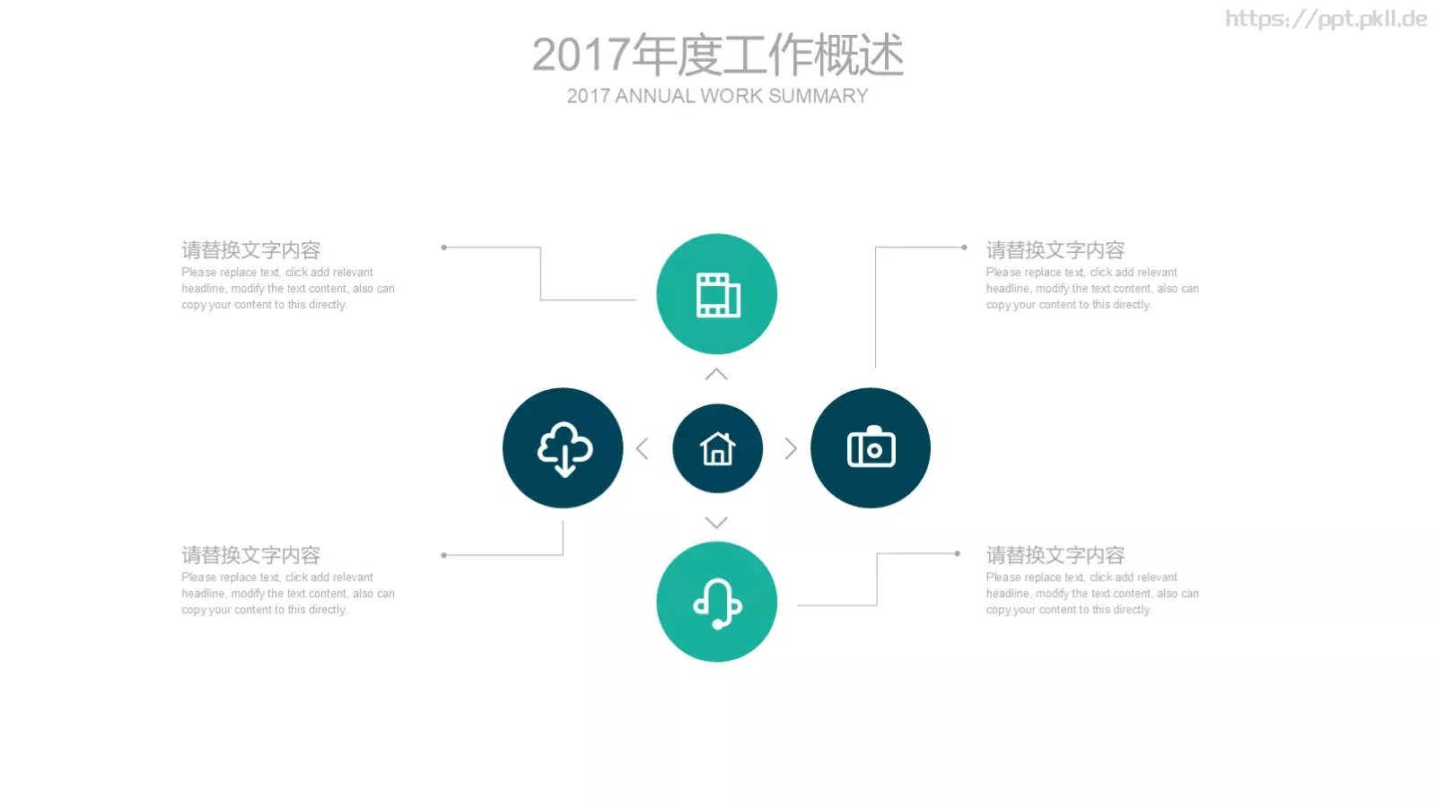 工作总结PPT模板 第 21 页预览图