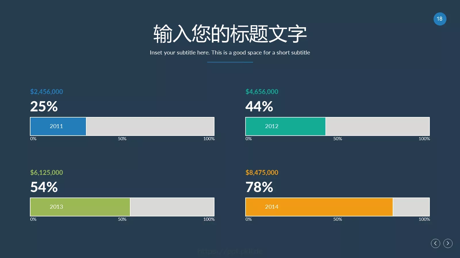 树灵视觉扁平化通用PPT模板 第 18 页预览图