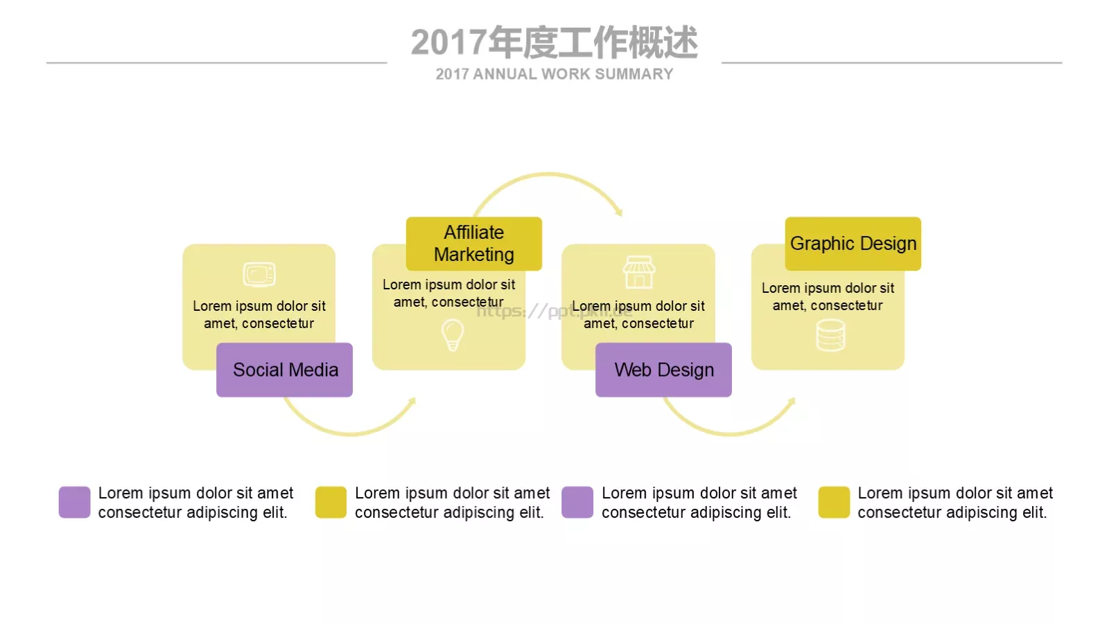 清新淡雅花工作计划PPT模板 第 20 页预览图