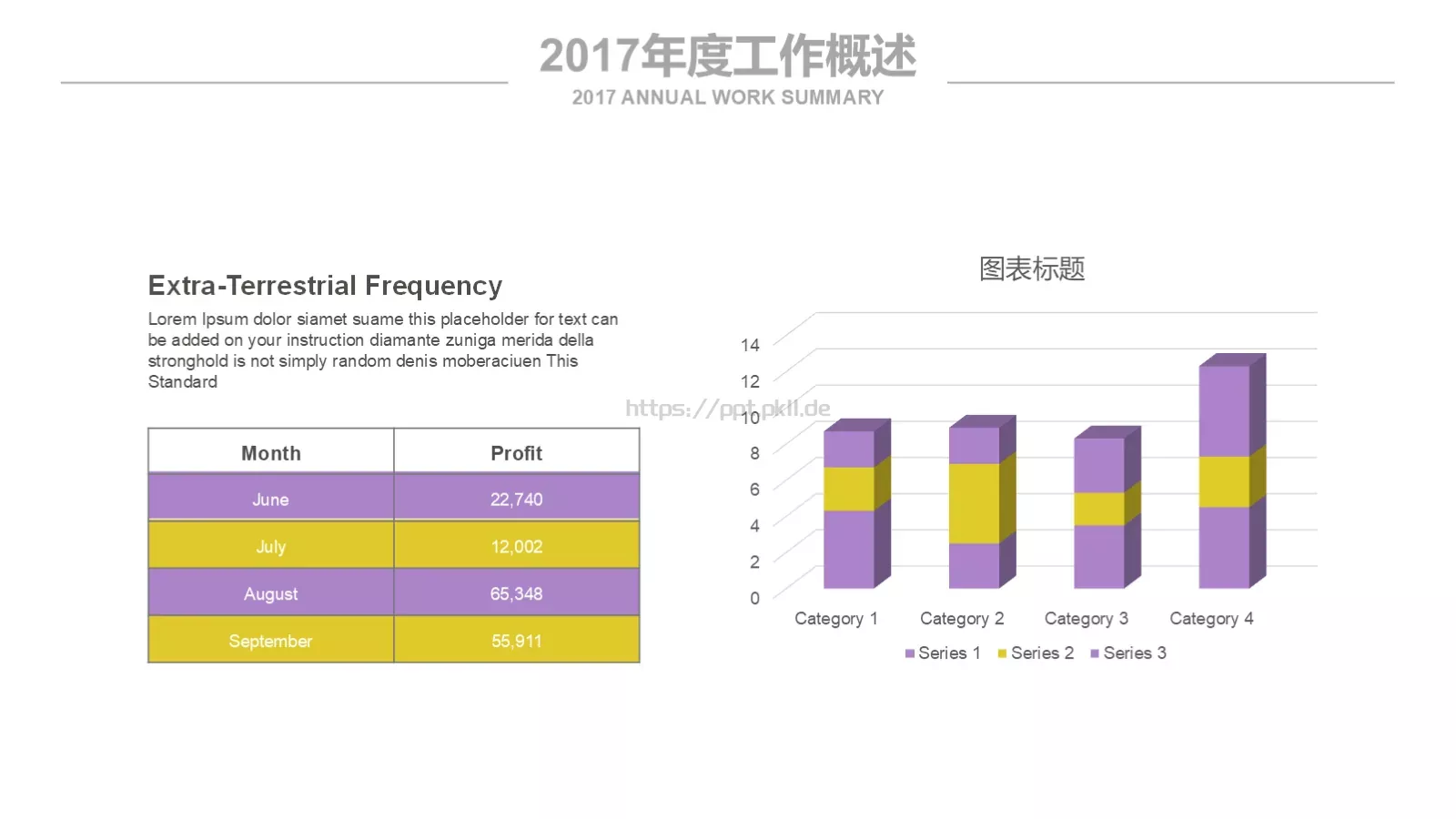 清新淡雅花工作计划PPT模板 第 22 页预览图