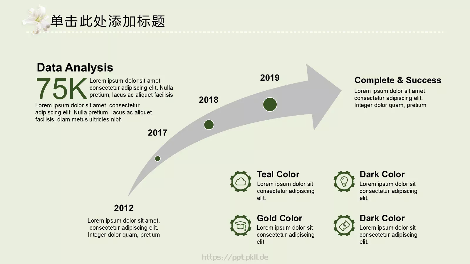 淡雅唯美工作汇报总结PPT模板 第 15 页预览图