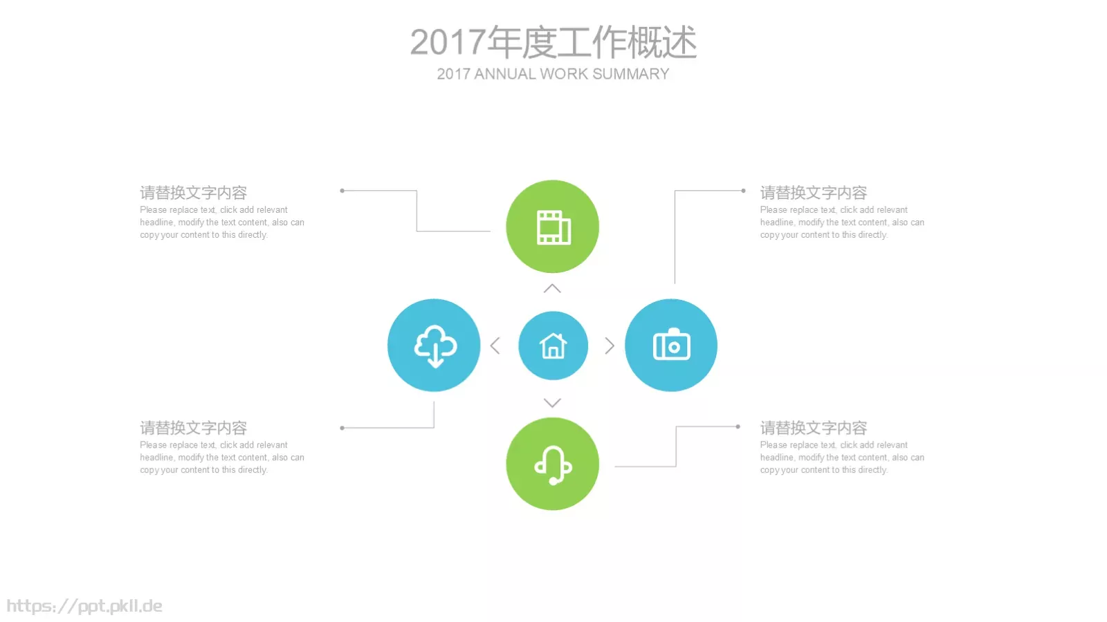 工作总结PPT模板 第 7 页预览图