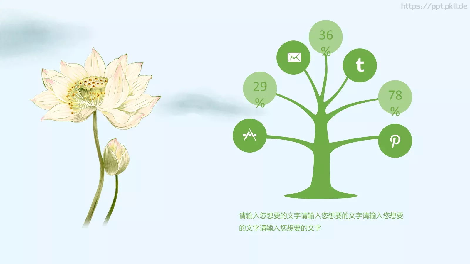 述职报告总结计划PPT模板 第 13 页预览图