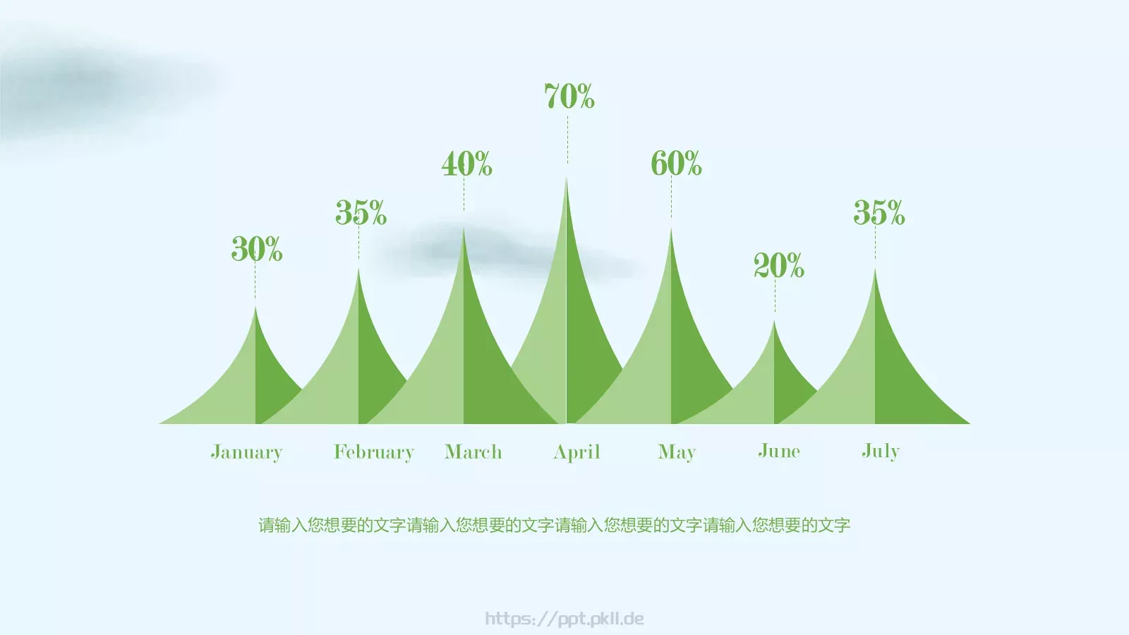 述职报告总结计划PPT模板 第 19 页预览图