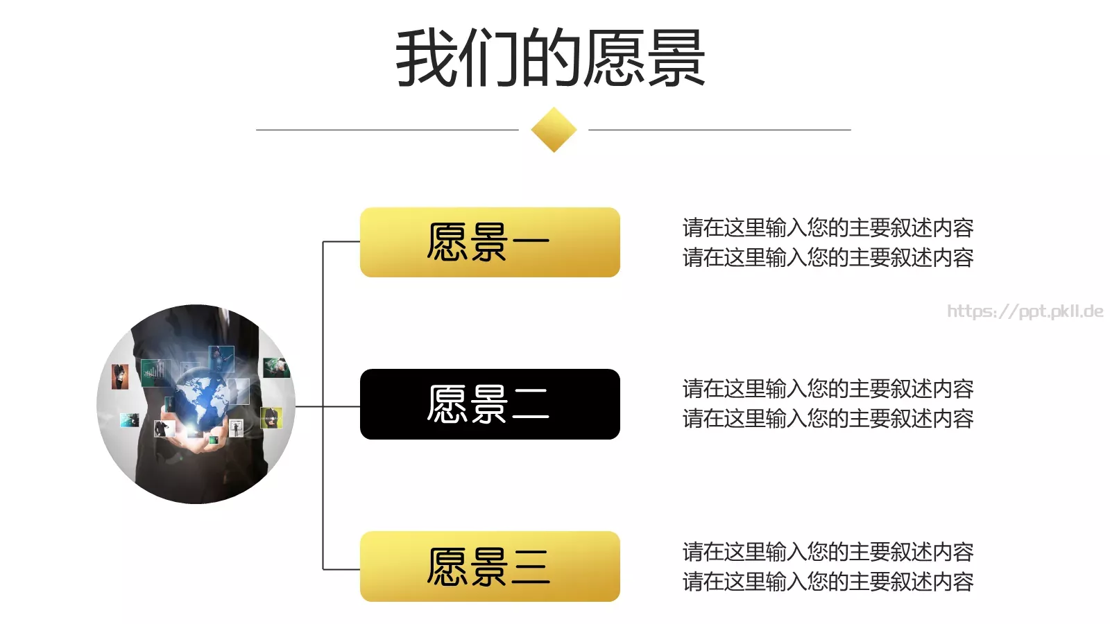 商业融资汇报人员PPT模板 第 6 页预览图