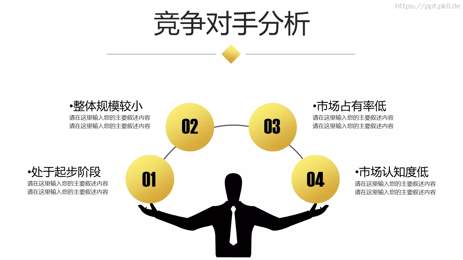 商业融资汇报人员PPT模板 第 20 页预览图