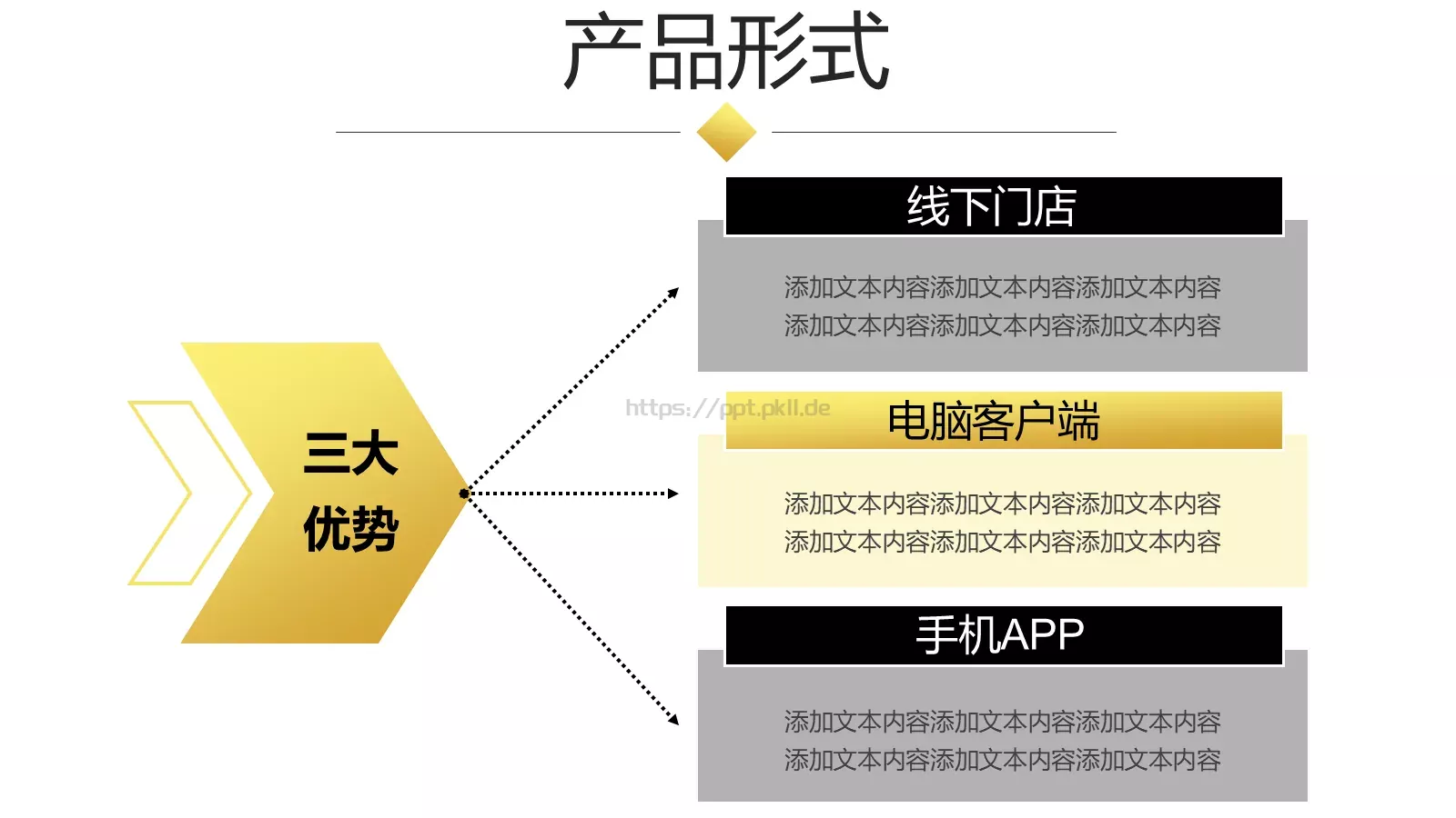 商业融资汇报人员PPT模板 第 24 页预览图
