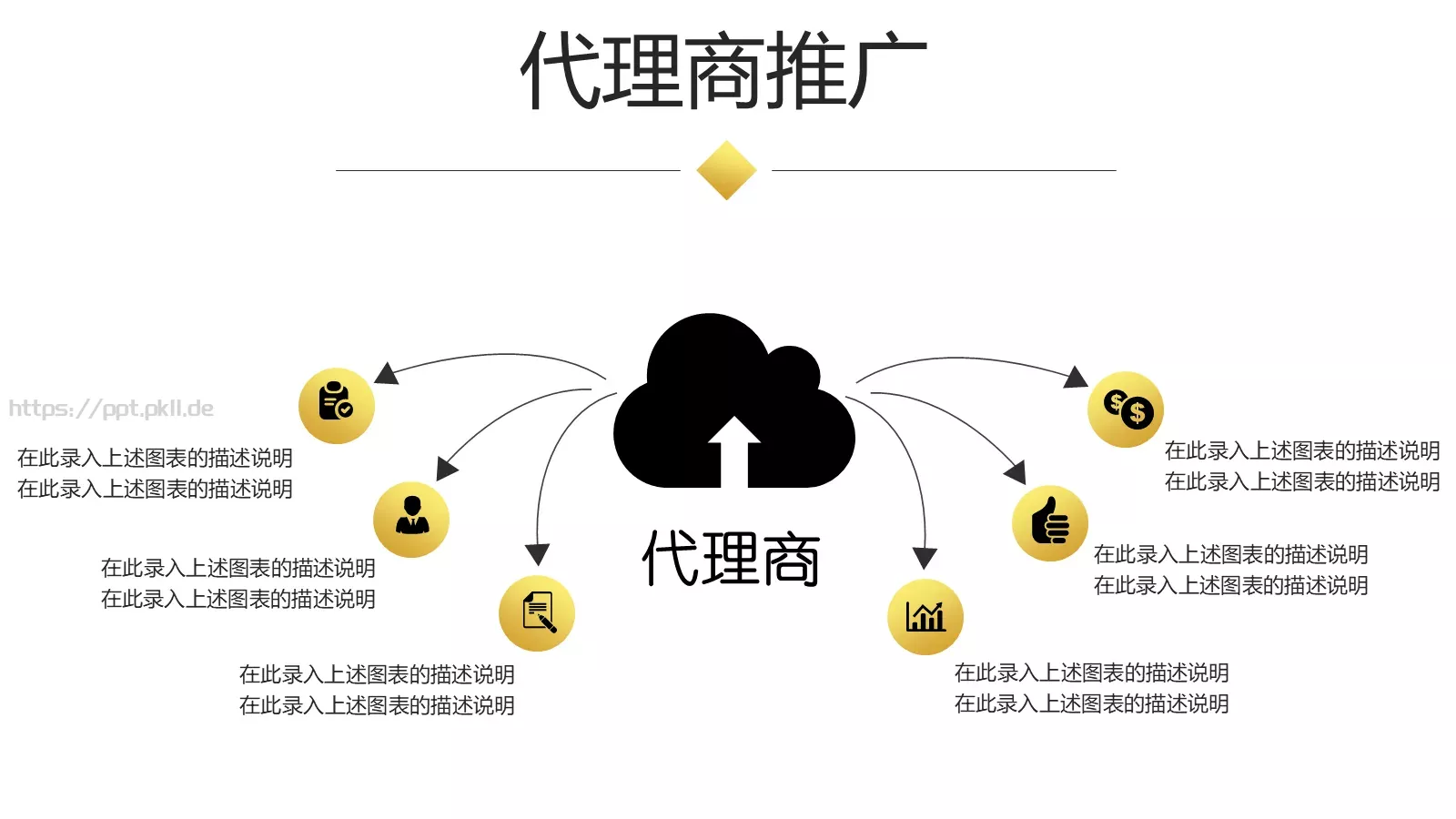 商业融资汇报人员PPT模板 第 27 页预览图