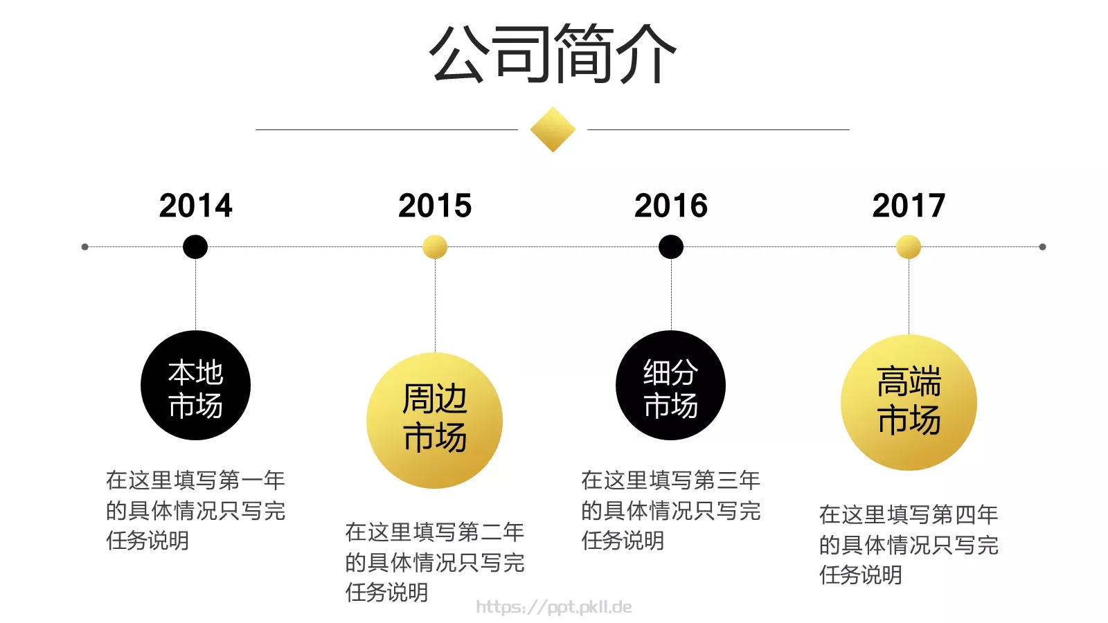 商业融资汇报人员PPT模板 第 30 页预览图