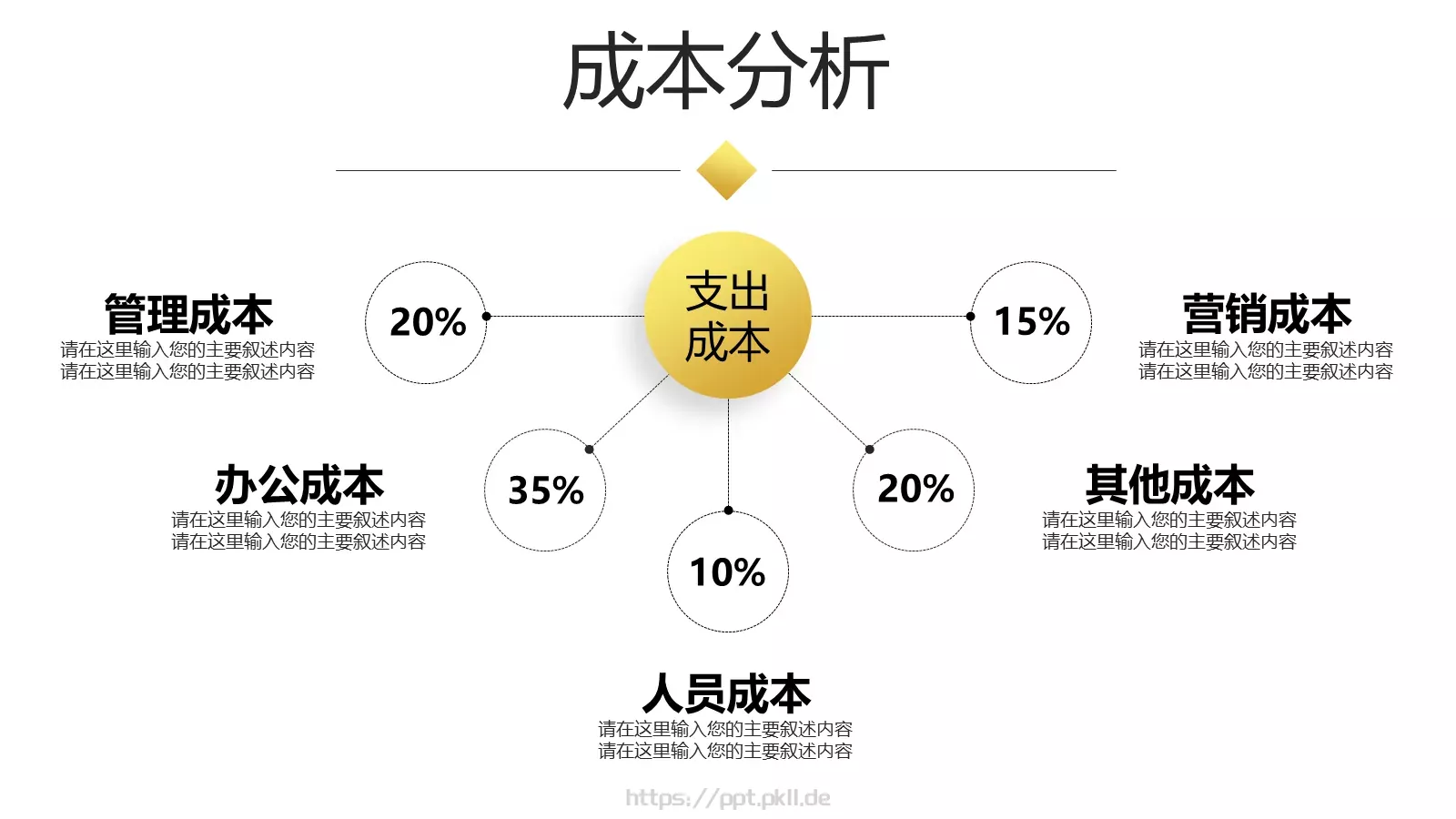 商业融资汇报人员PPT模板 第 35 页预览图