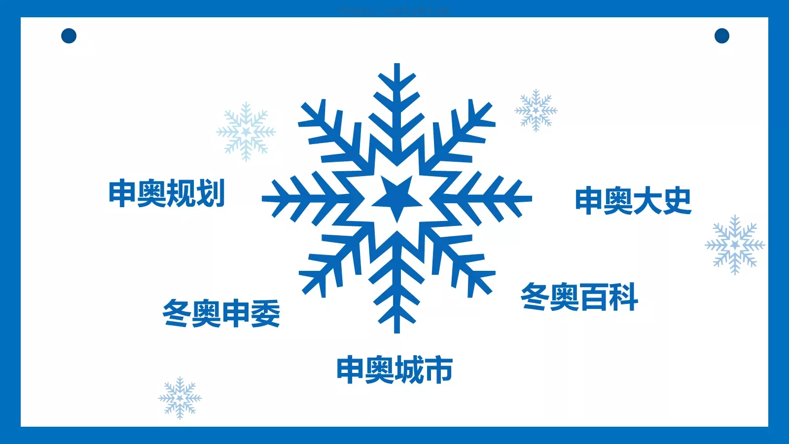 北京冬奥会主题汇报PPT模板 第 2 页缩略图
