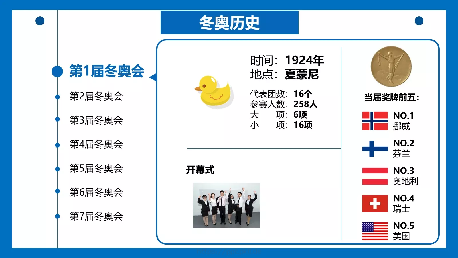 北京冬奥会主题汇报PPT模板 第 7 页预览图