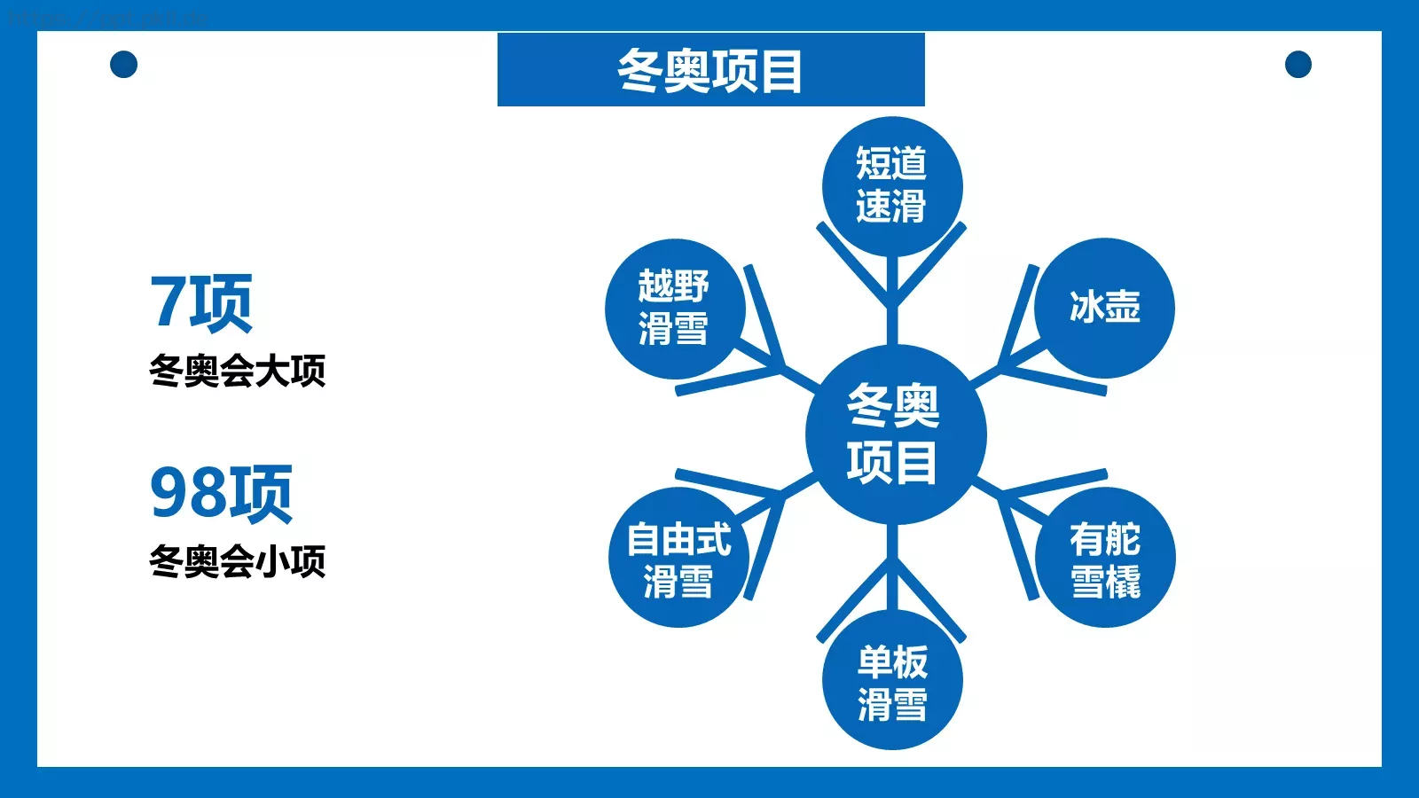北京冬奥会主题汇报PPT模板 第 8 页预览图