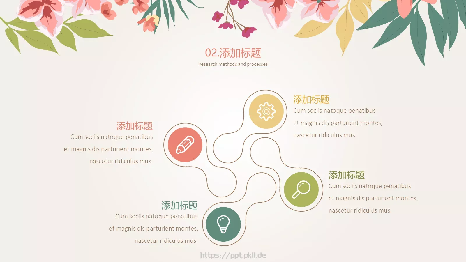 清新花卉工作汇报PPT模板 第 9 页预览图