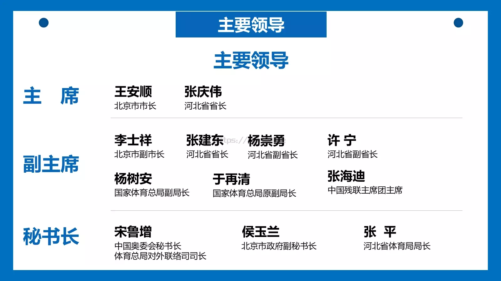 北京冬奥会主题汇报PPT模板 第 22 页预览图