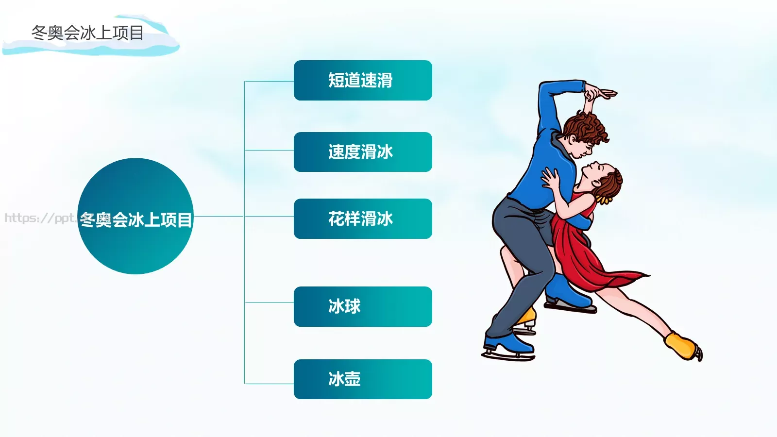北京冬季奥运会加油PPT模板 第 8 页预览图