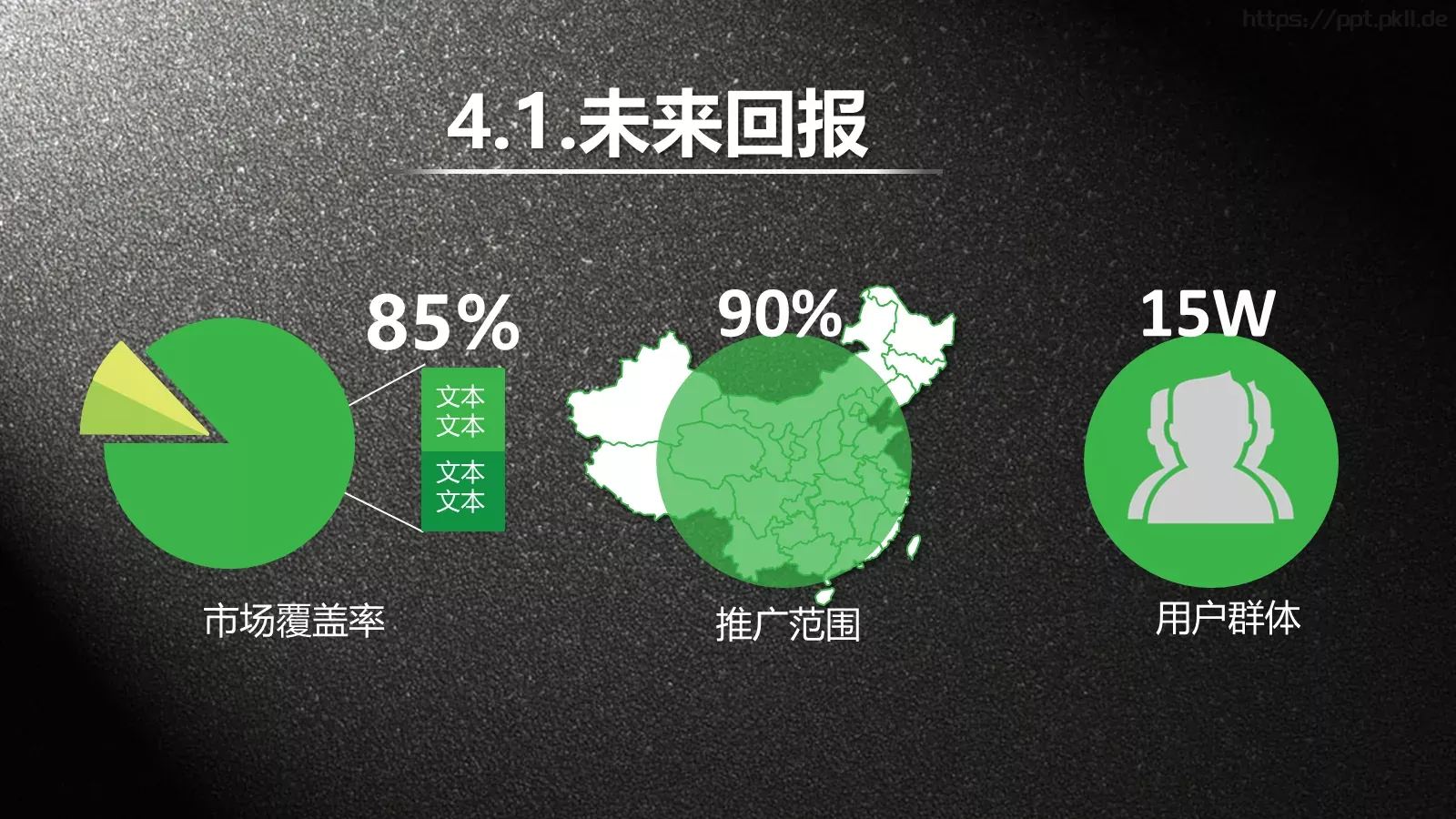 项目汇报框架完整的PPT模板 第 18 页预览图