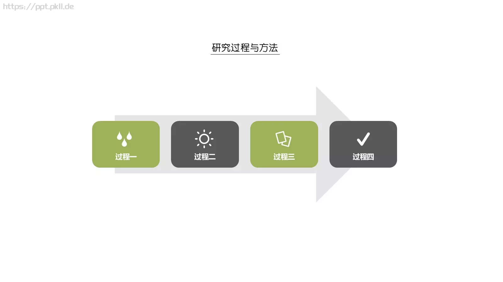 毕业论文答辩PPT模板 第 9 页预览图