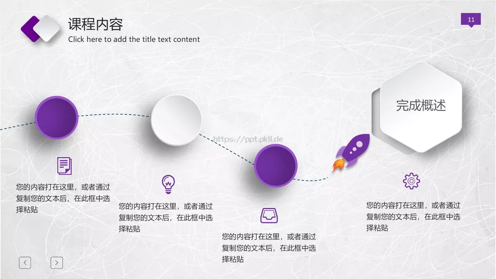 教育培训培训课件动态 第 11 页预览图
