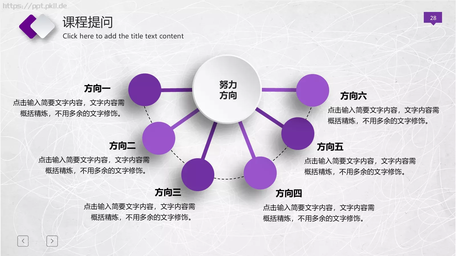 教育培训培训课件动态 第 28 页预览图