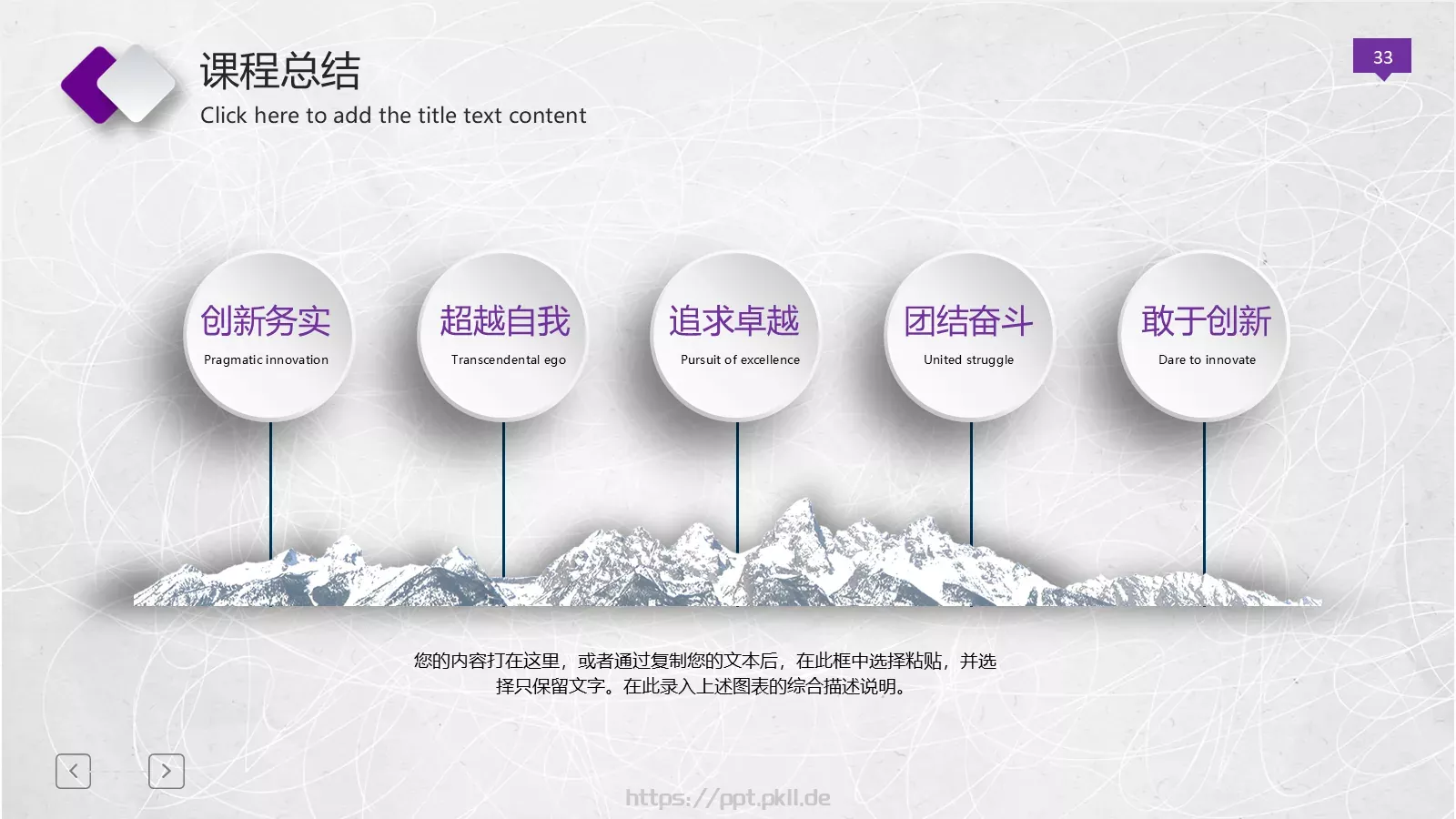 教育培训培训课件动态 第 33 页预览图