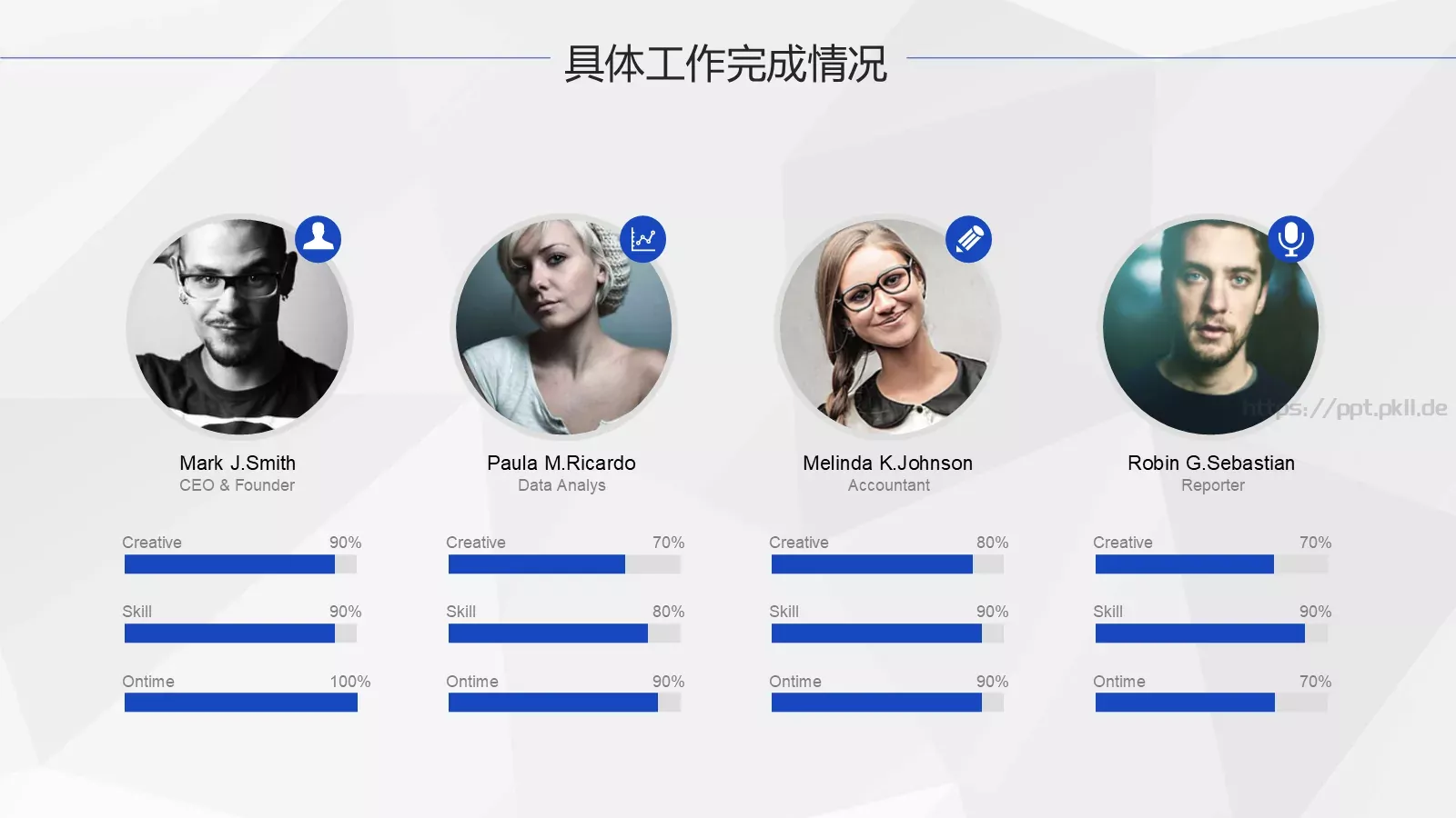 蓝色商务工作总结与商务报告PPT模板 第 15 页预览图