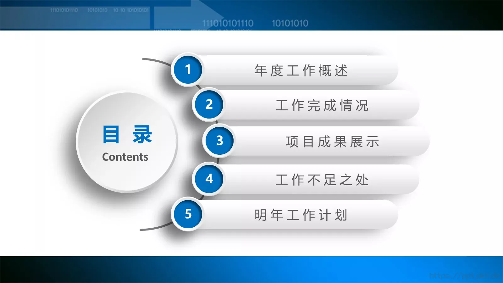 年终总结工作汇报PPT模板 第 3 页缩略图