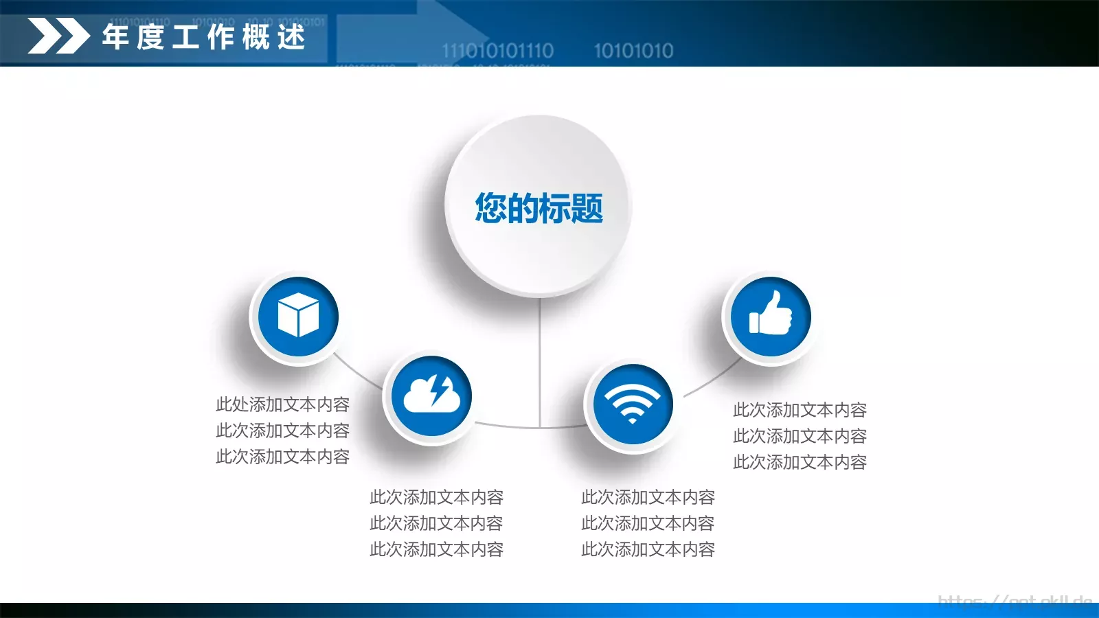 年终总结工作汇报PPT模板 第 9 页预览图