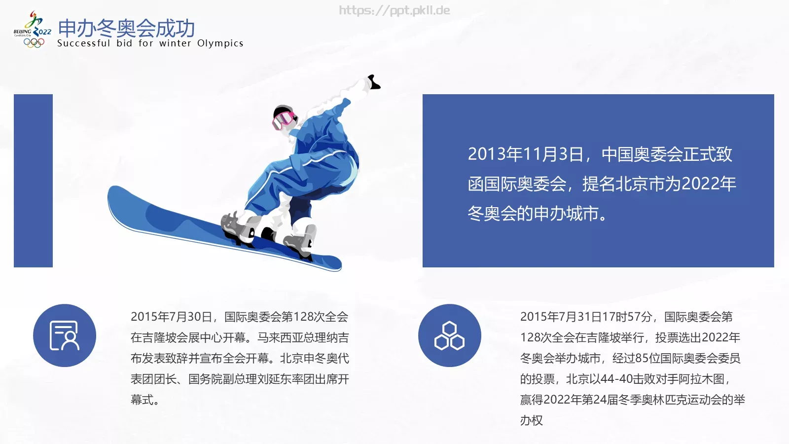 商务汇报通用PPT模板 第 5 页预览图