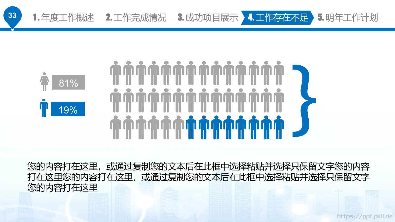 工作汇报PPT模板 第 33 页预览图