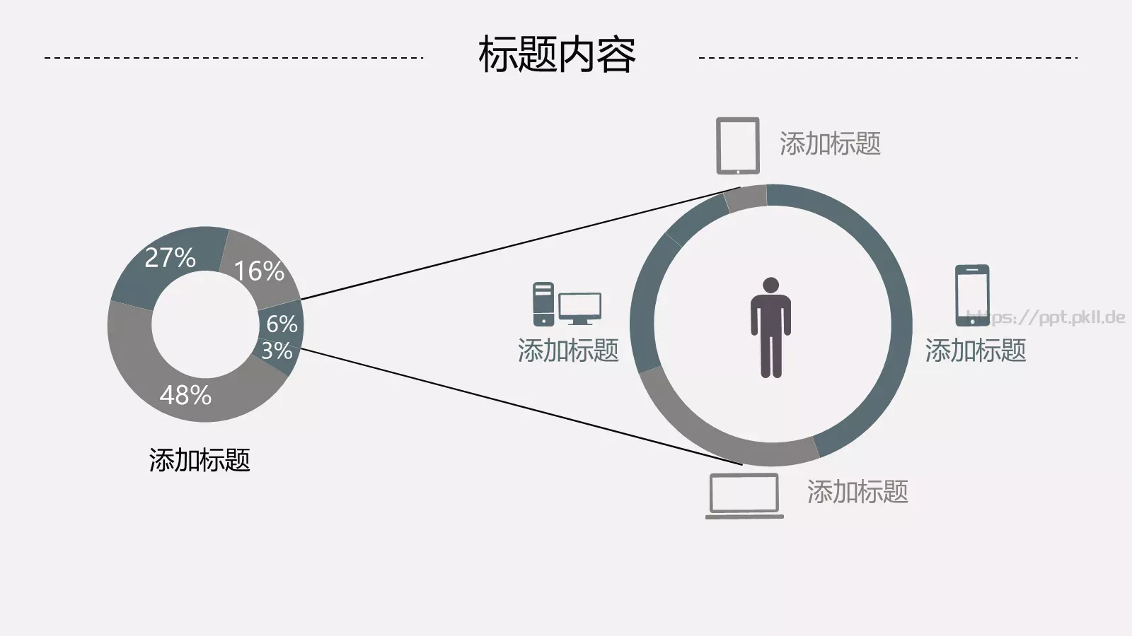 工作汇报与工作计划PPT模板 第 9 页预览图