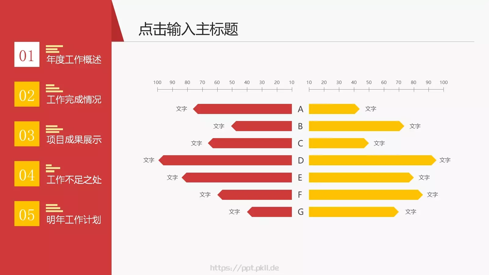 年度工作总结汇报PPT模板 第 10 页预览图