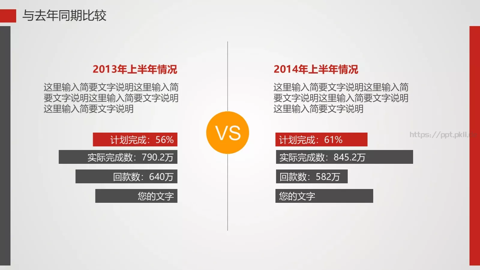 年终总结汇报PPT模板 第 7 页预览图