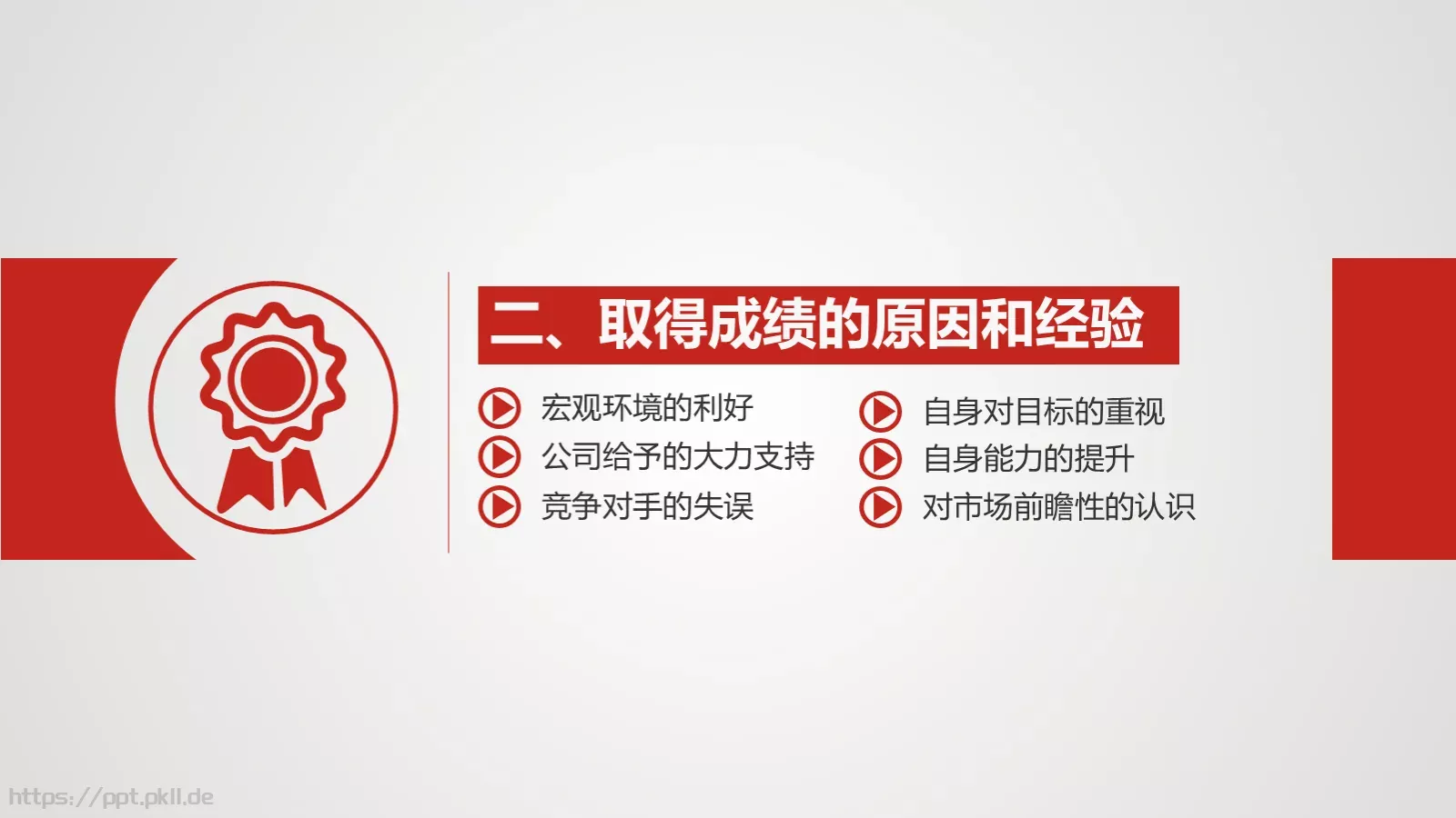 年终总结汇报PPT模板 第 12 页预览图