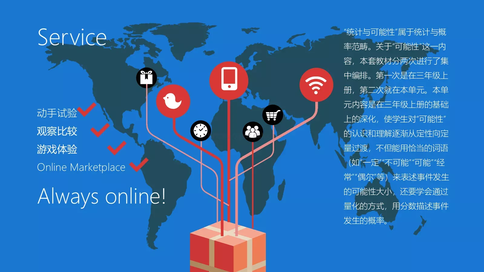 教学说课动画说课教育PPT模板 第 9 页预览图