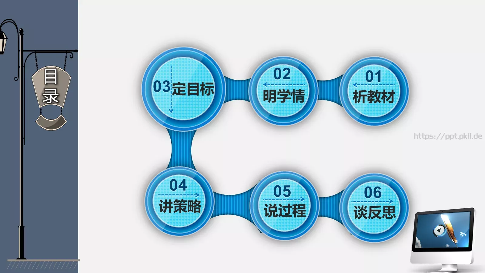 复试自我介绍在此输入教师名字PPT模板 第 2 页缩略图