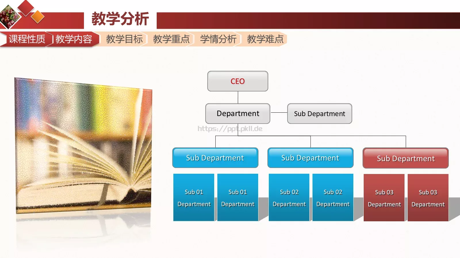 通用版式设计标题PPT模板 第 5 页预览图