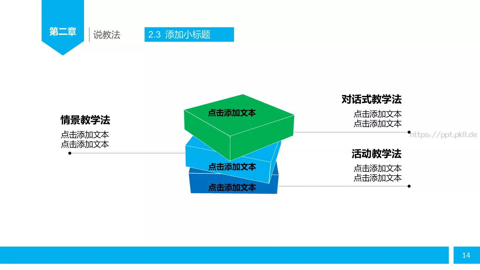 教师说课PPT模板 第 14 页预览图