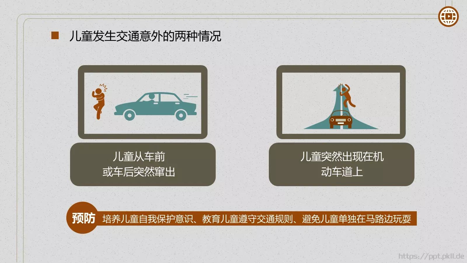 教育培训课件 第 7 页预览图